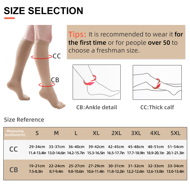 발가락이 막힌 의료용 압박 스타킹 34-46mmHg 정 - Compression Sock Medical 리뷰 및 가격